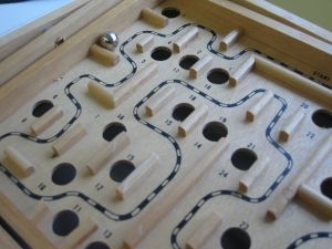  The Complexity Maze